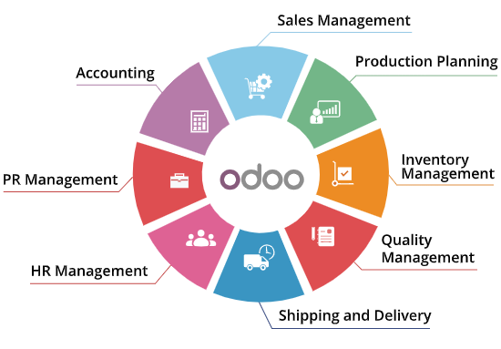 odoo_slider_img